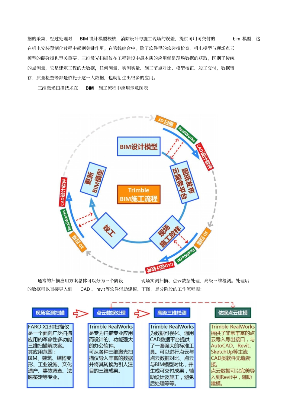 三维激光扫描技术_第2页
