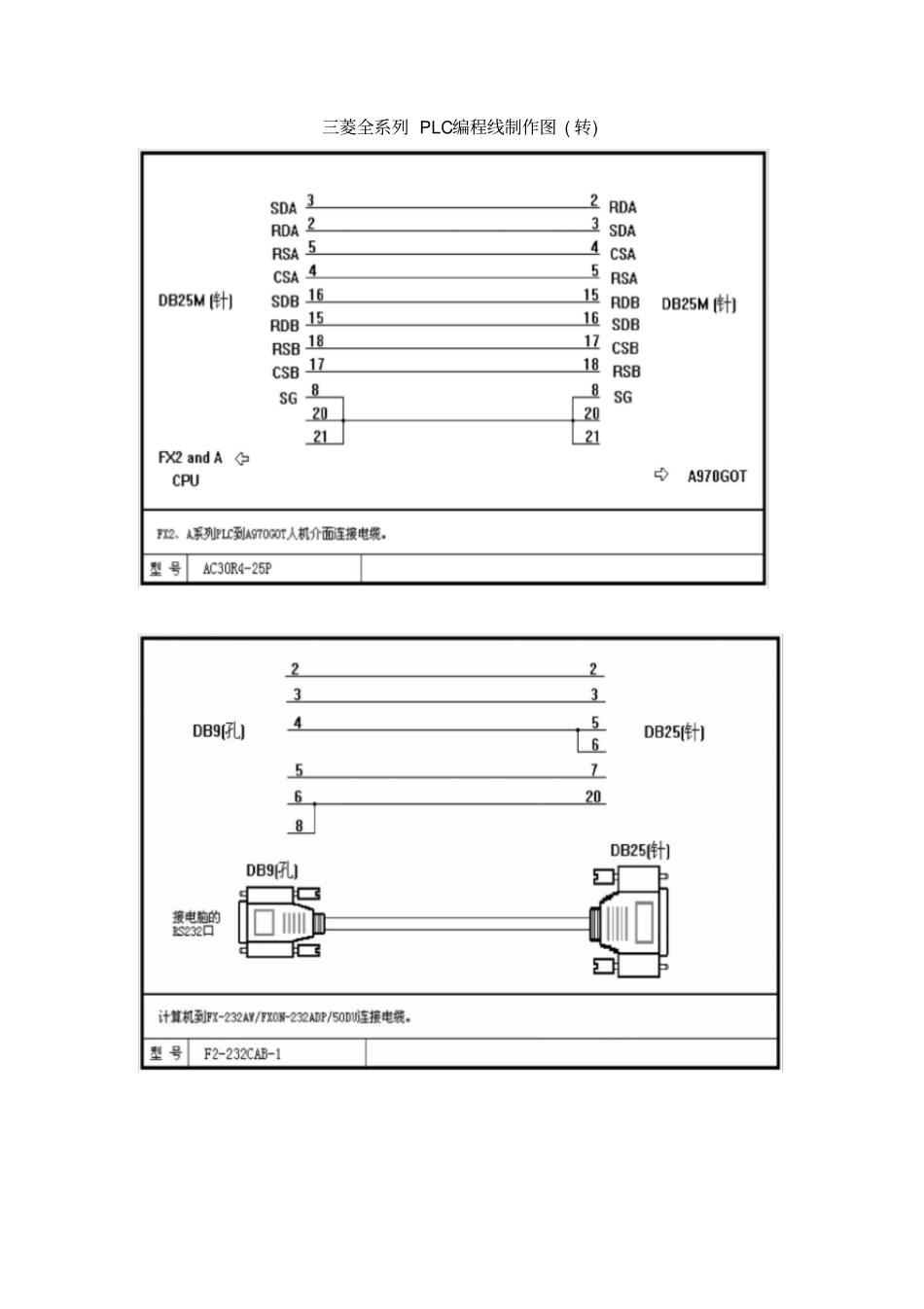三菱PLC下载线制作说明_第1页