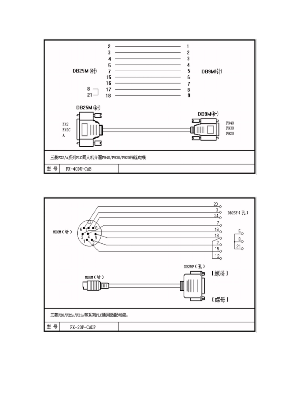 三菱PLC下载线制作说明_第3页