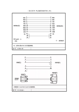 三菱PLC下载线制作说明