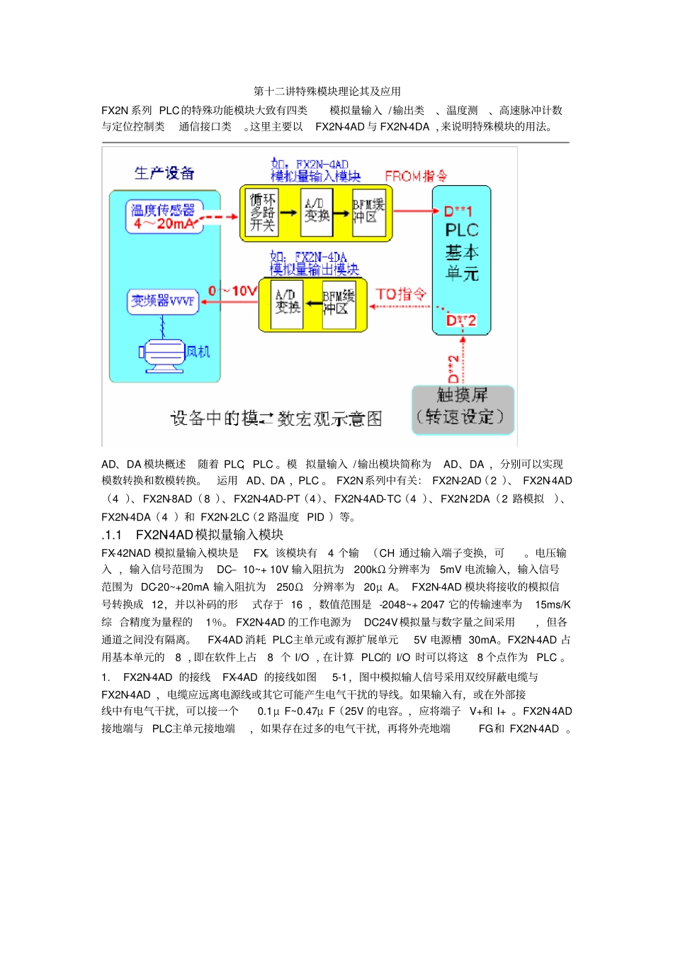三菱plc-特殊模块使用_第1页