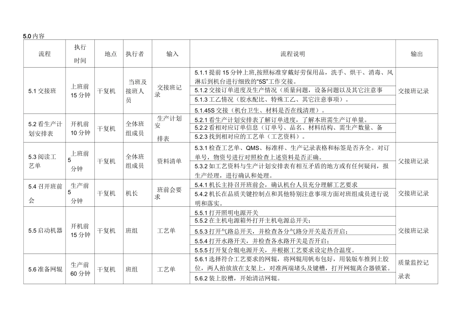 干式复合机操作规程_第3页