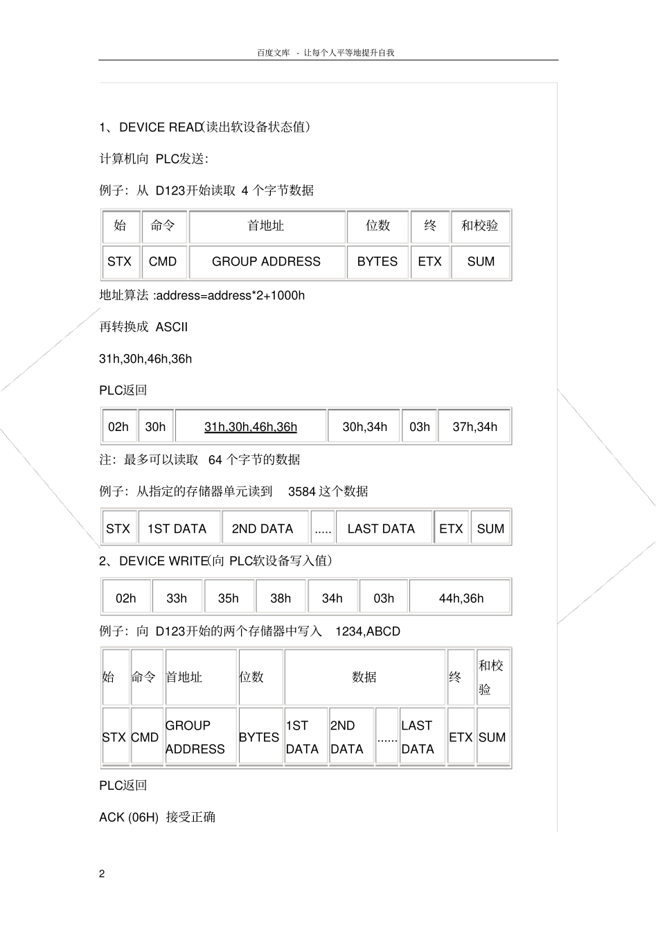 三菱plc编程口通信学习笔记_第2页