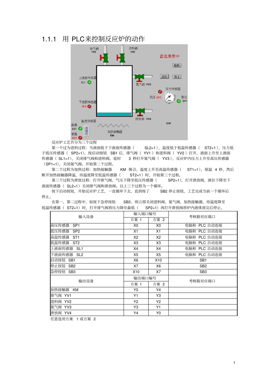 三菱PLC实训试题--NEW_第1页