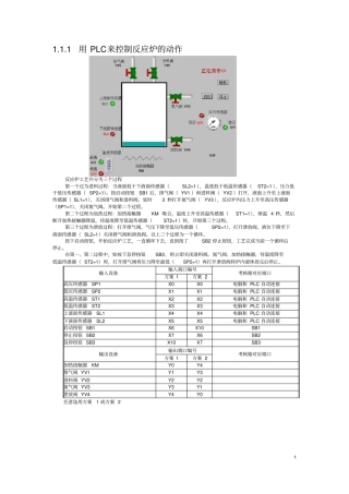 三菱PLC实训试题--NEW