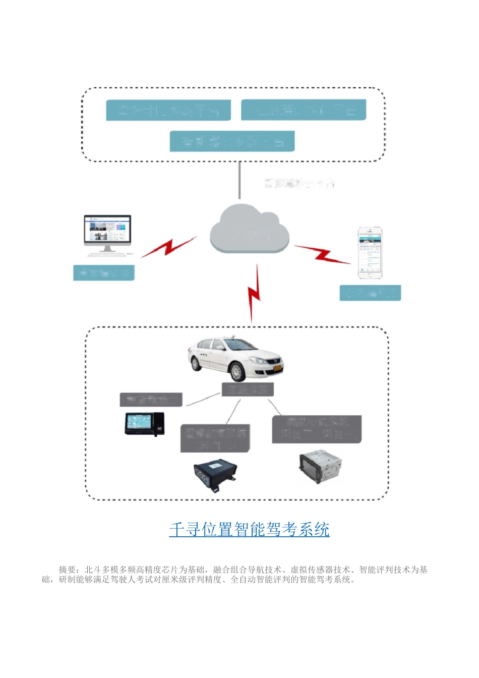 智能驾考系统方案_第3页