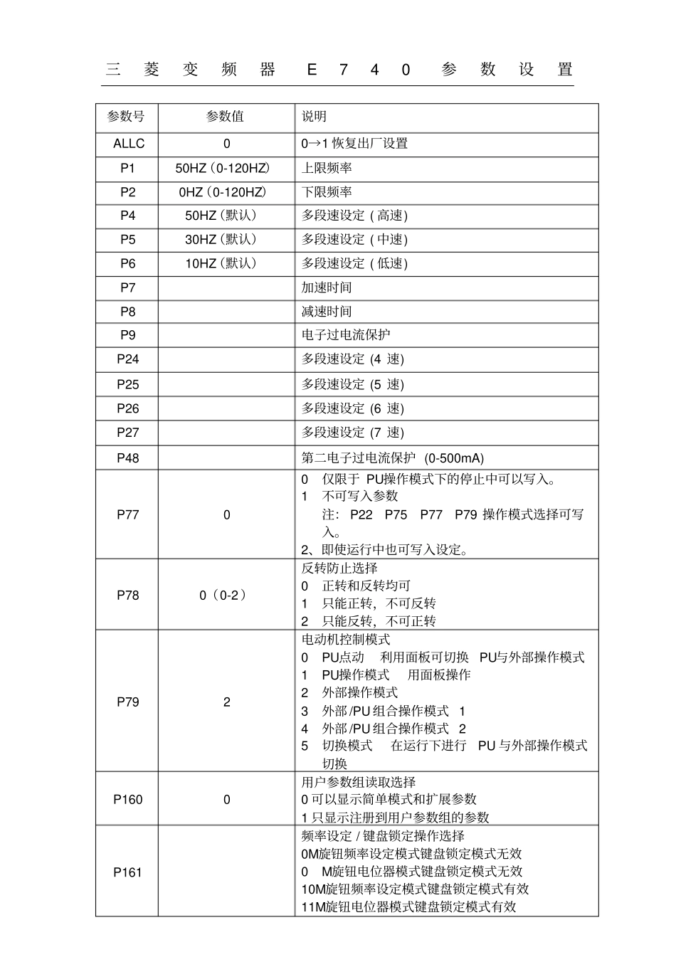 三菱变频器E740参数设置_第1页
