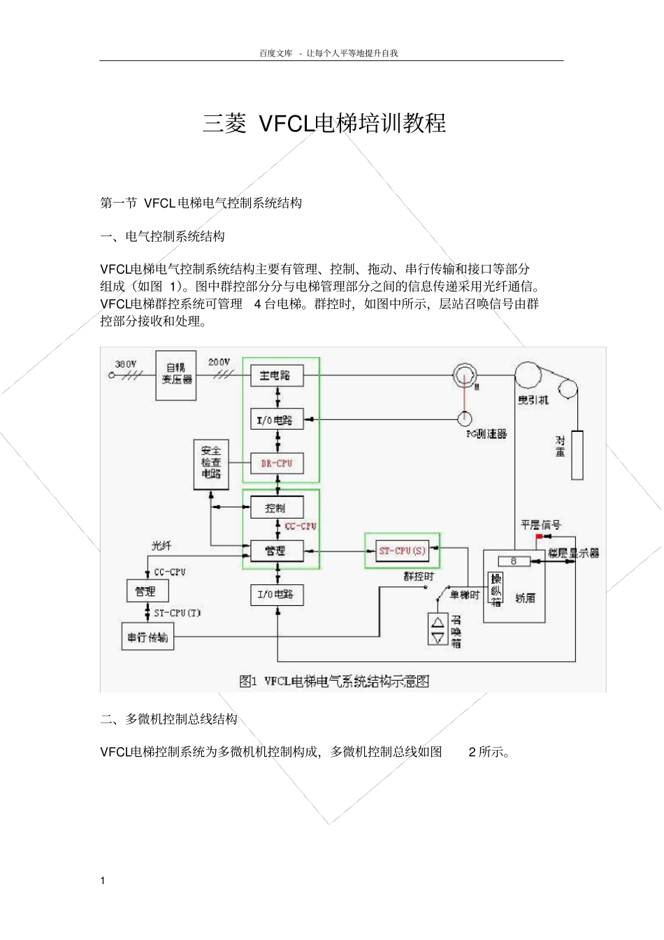 三菱VFCL电梯培训教程_第1页
