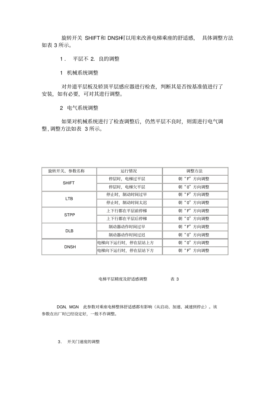 三菱电梯gps2调试资料_第2页