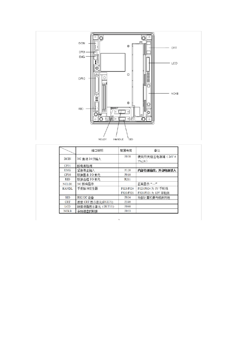 三菱数控系统调试手册_第2页