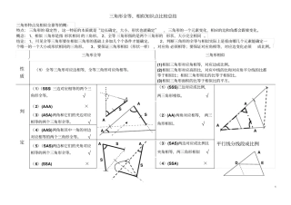 三角形全等、相似知识点总结