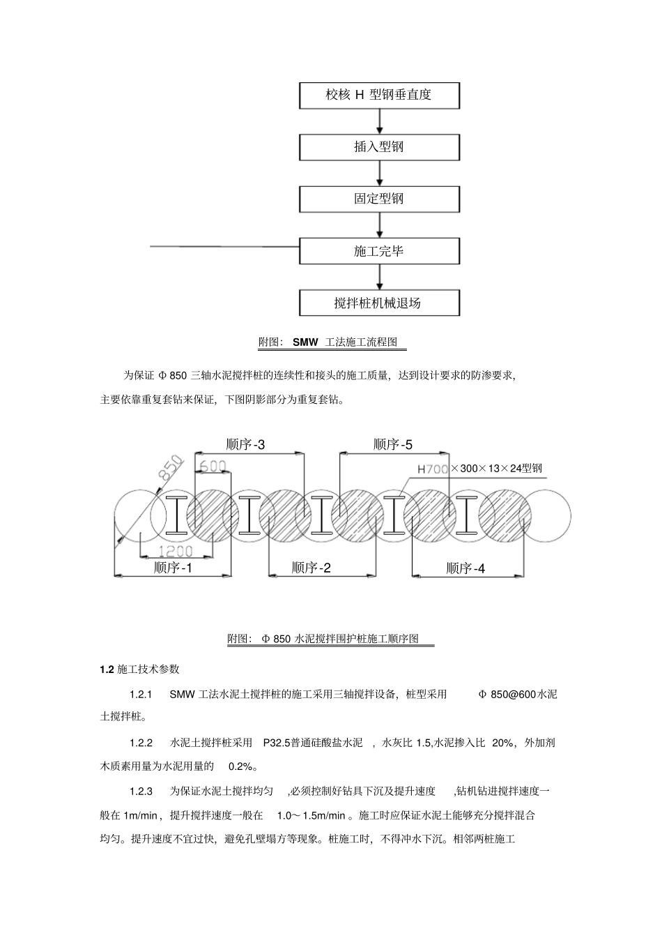 三轴搅拌桩施工工艺与质量保证措施_第2页