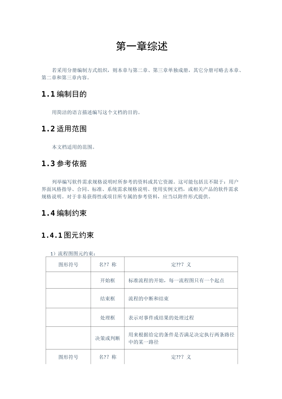 需求规格说明书 (1)_第2页