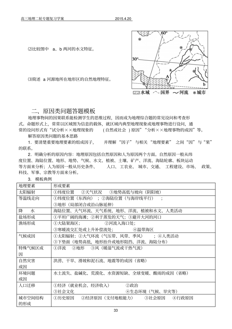 三轮专题2高考综合题的7类常用答题模板资料_第2页