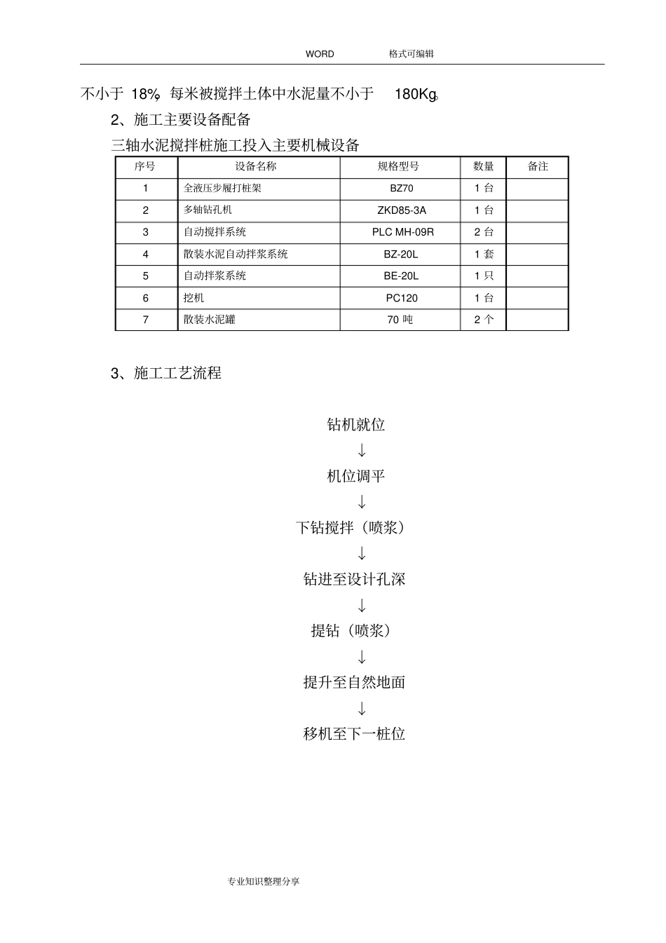三轴水泥搅拌桩施工设计方案_第3页