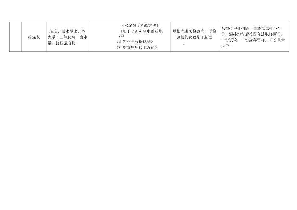公路工程取样频率_第2页