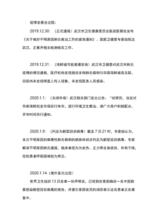 疫情发展全过程