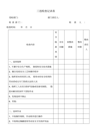 三违检查记录表