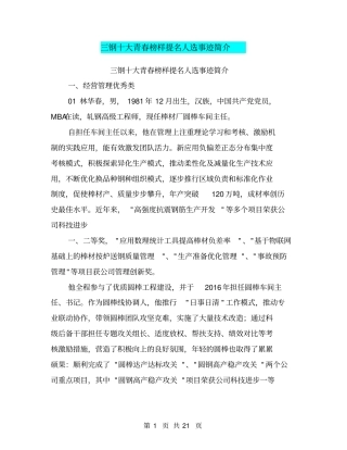 三钢十大青春榜样提名人选事迹简介【可编辑版】