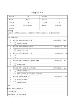 三锅岗位说明书