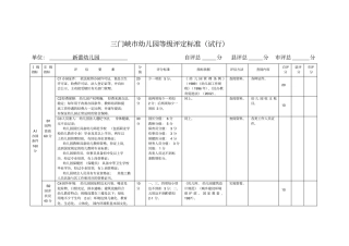 三门峡幼儿园等级评定标准