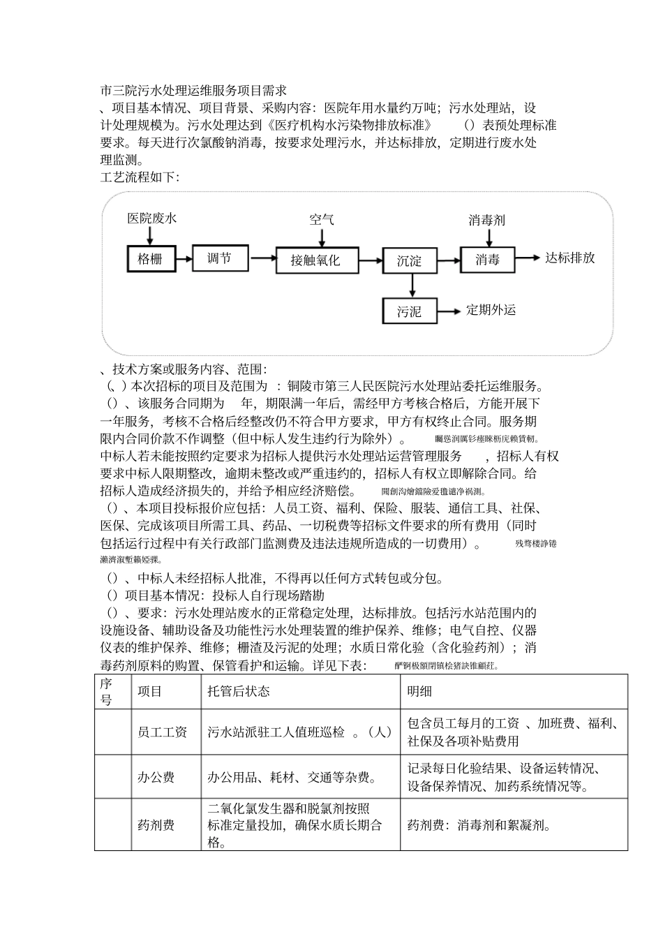 三院污水处理运维服务项目需求_第1页