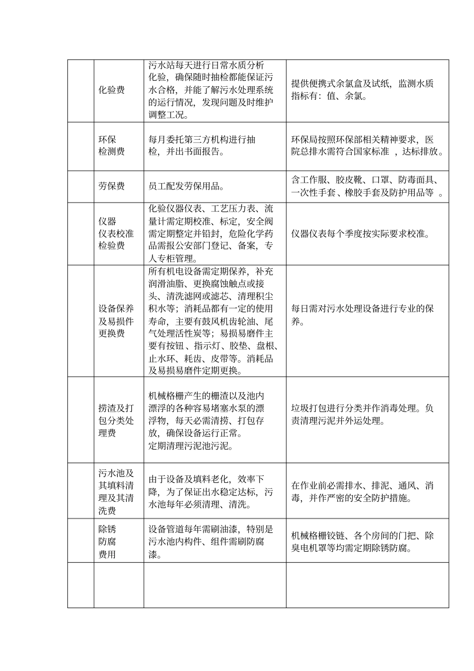 三院污水处理运维服务项目需求_第2页