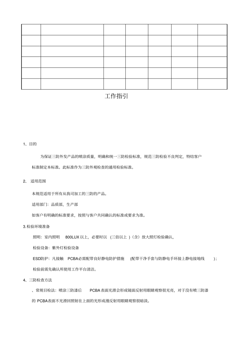 三防漆外观检验标准_第2页