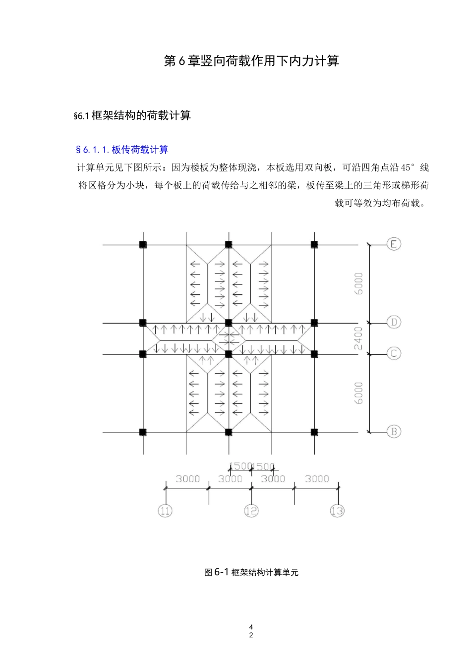 框架结构竖向荷载作用下的内力计算(DOC)_第1页