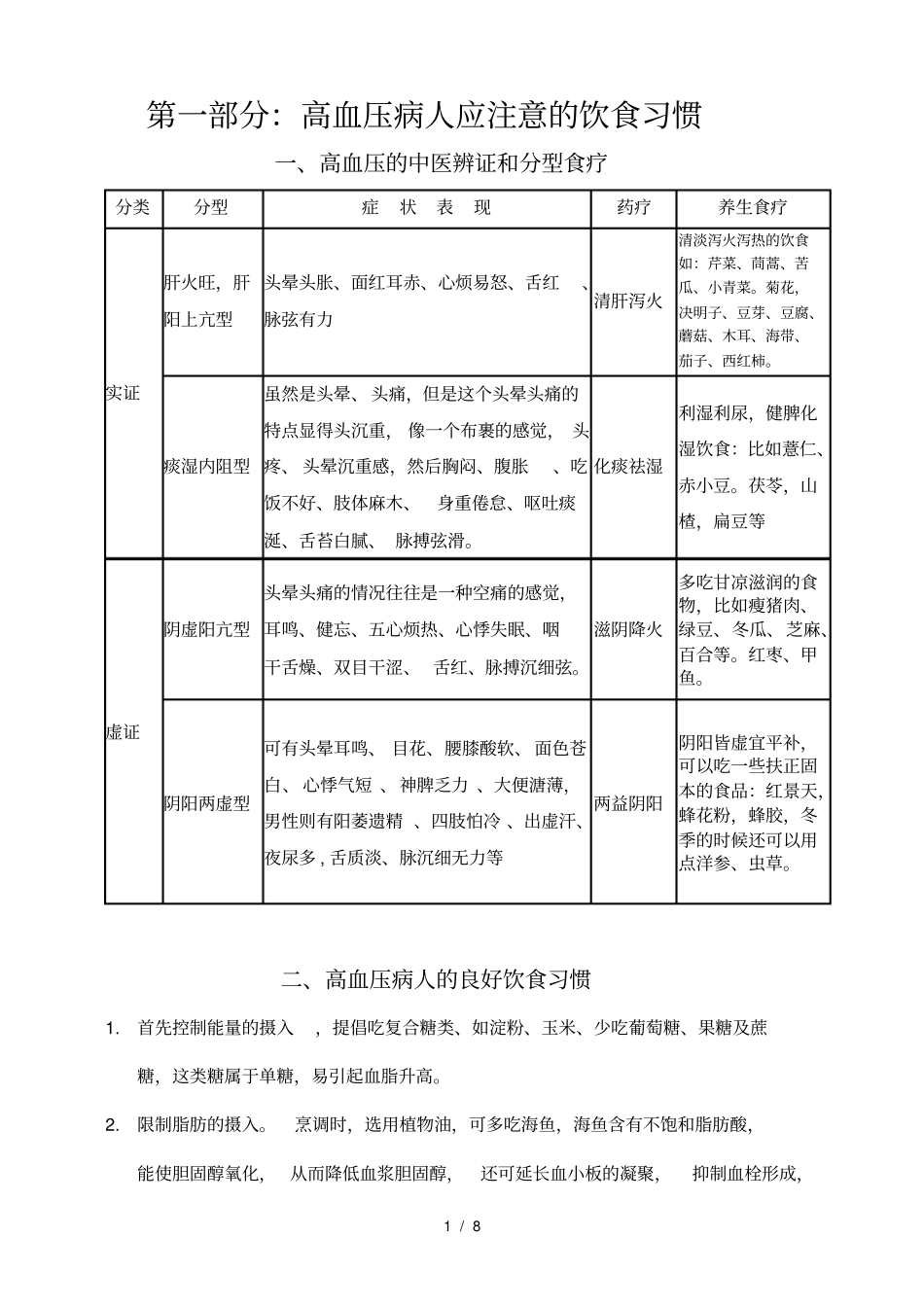 三高病人应注意的饮食习惯_第1页