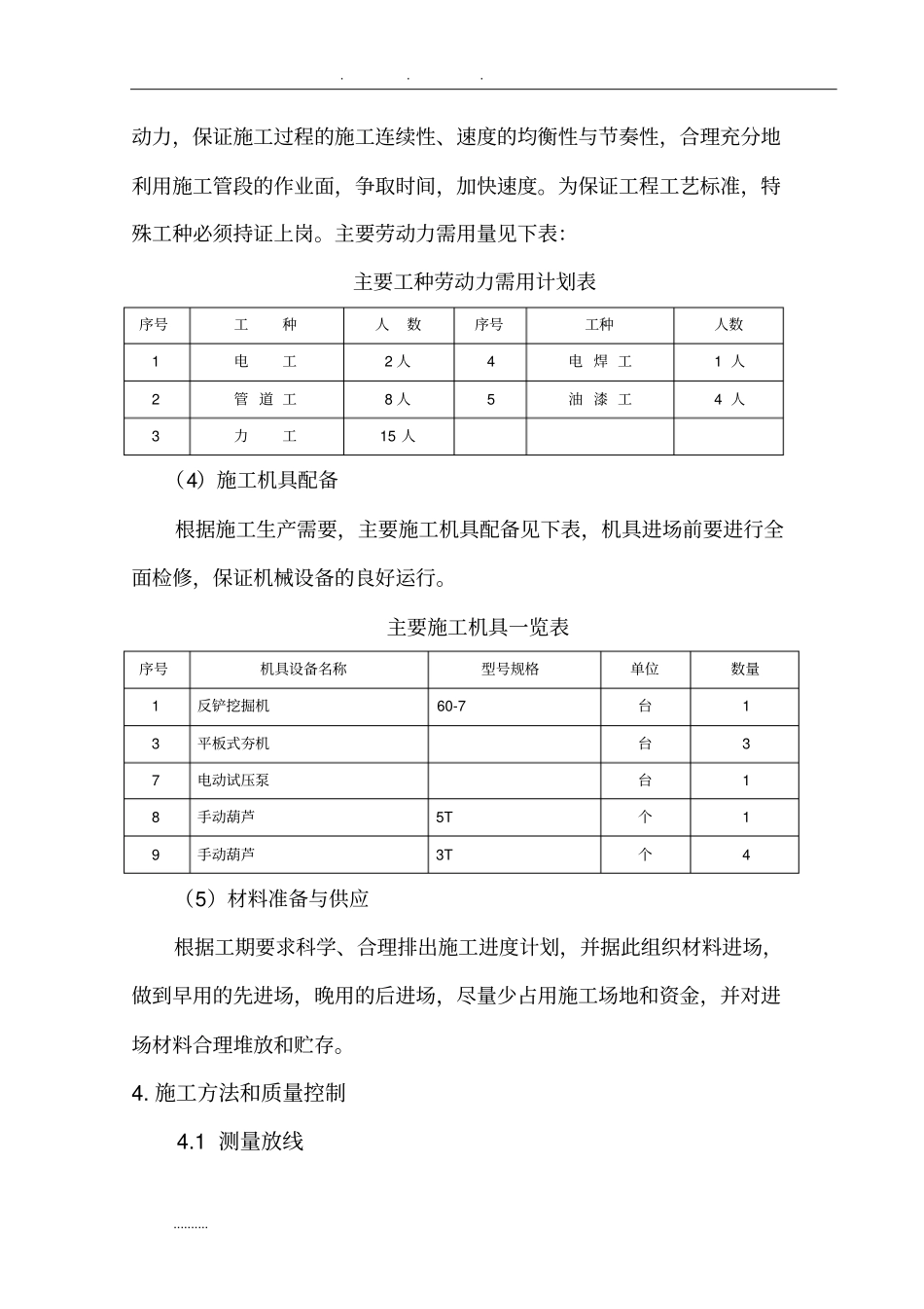 上下水道工程施工组织设计方案_第2页