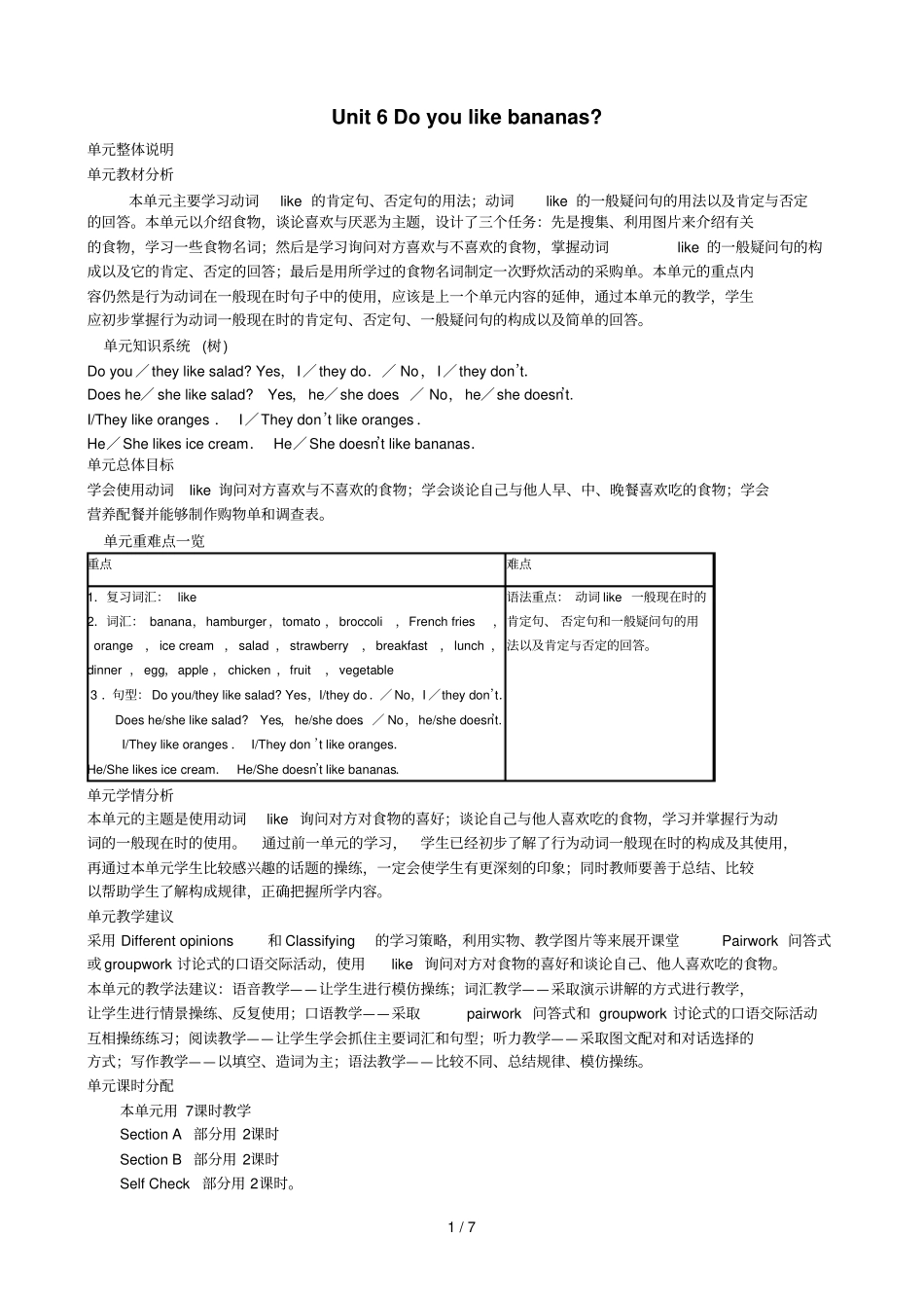 上UnitDoyoulikebananas_第1页