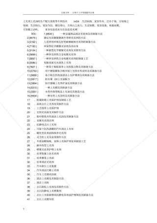 上光剂上光油地生产配方流程等专利技术