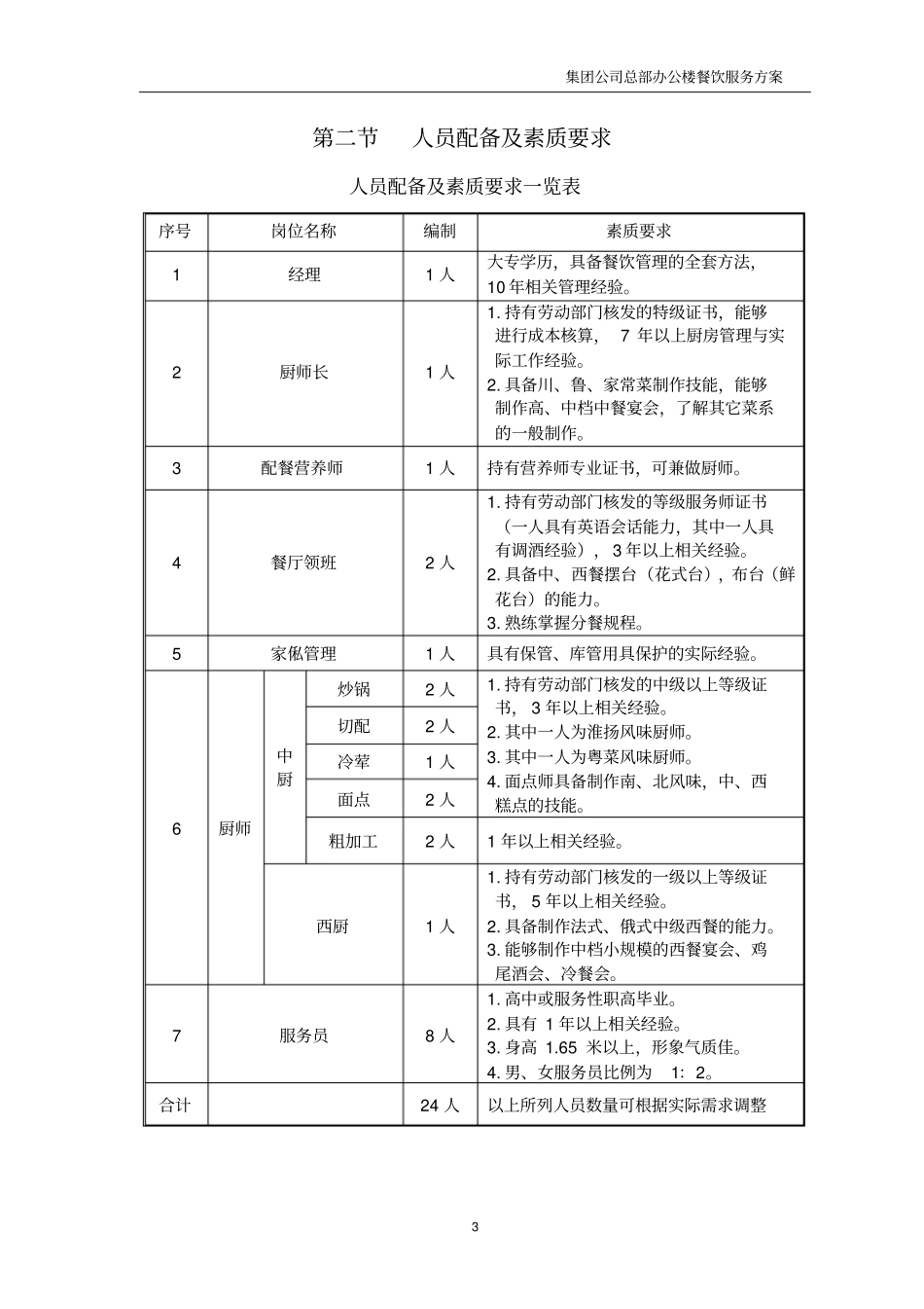 上传餐饮服务方案新xxxx112_第3页