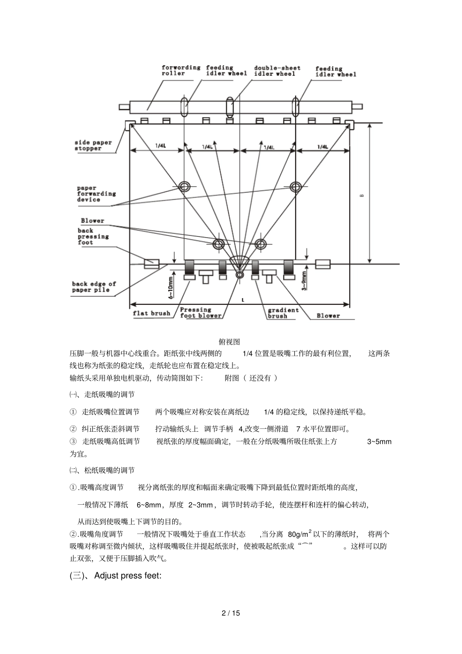上光机操作说明书_第2页