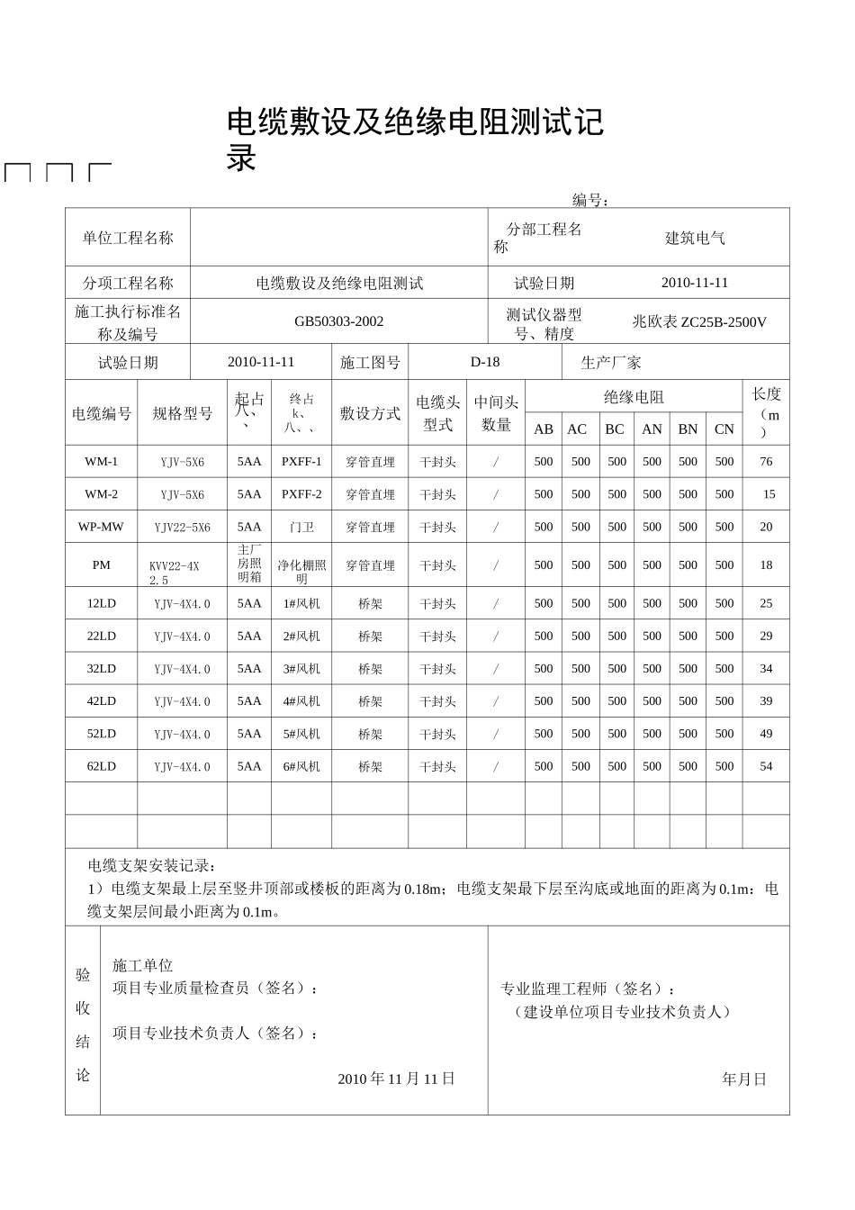 电缆绝缘电阻测试记录表.._第1页