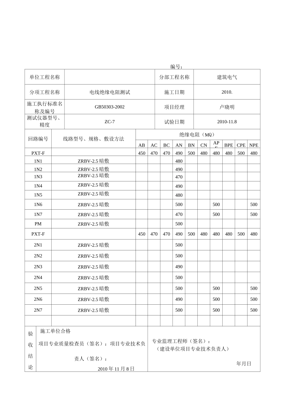 电缆绝缘电阻测试记录表.._第3页