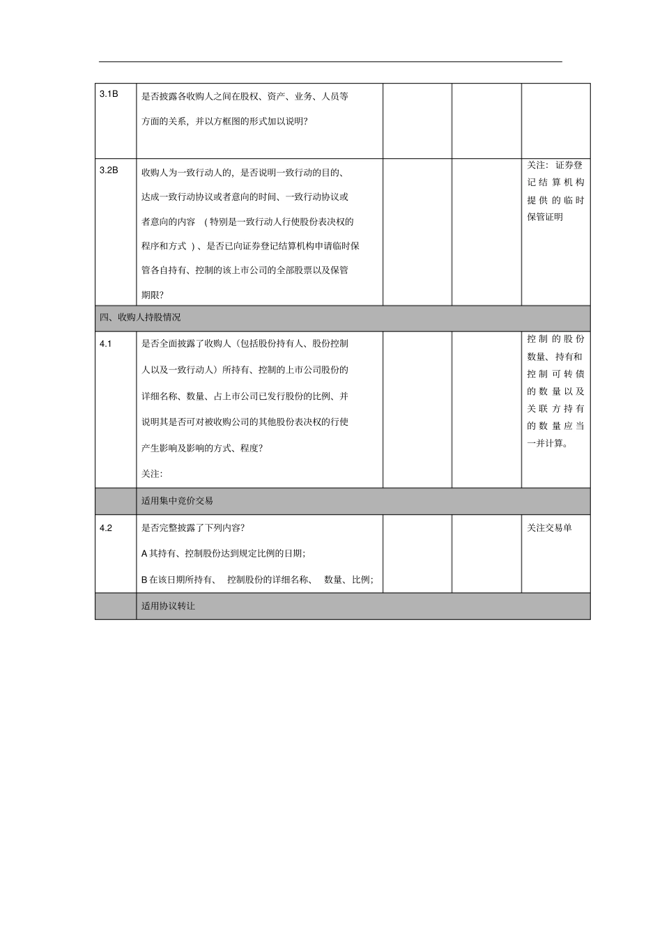 上公司收购报告书摘要审核对照表可编辑_第3页