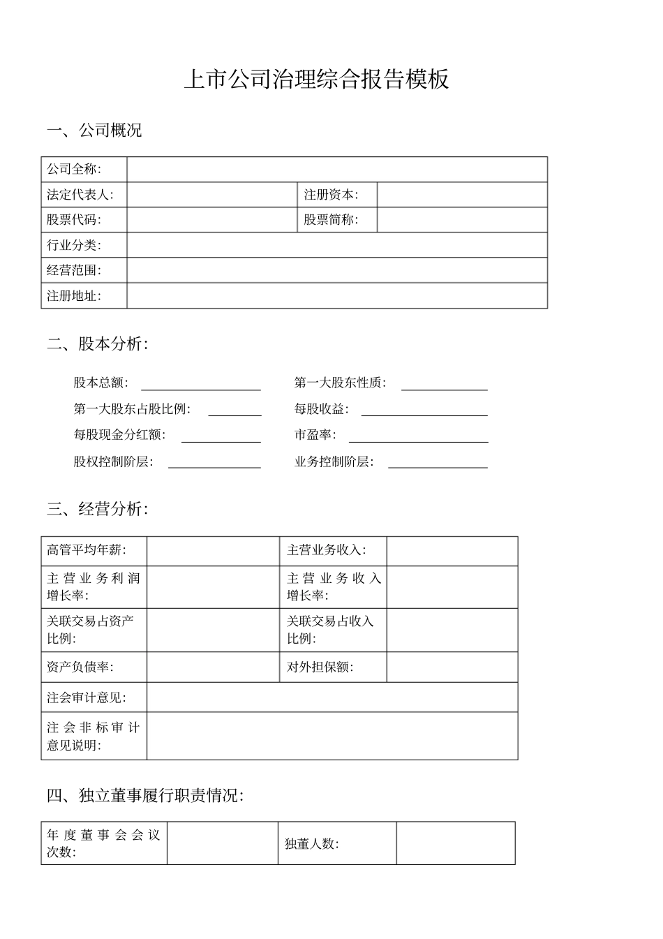 上公司治理综合报告模板_第1页