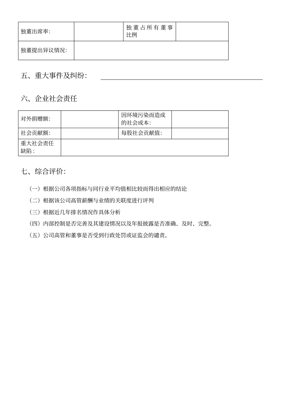 上公司治理综合报告模板_第2页