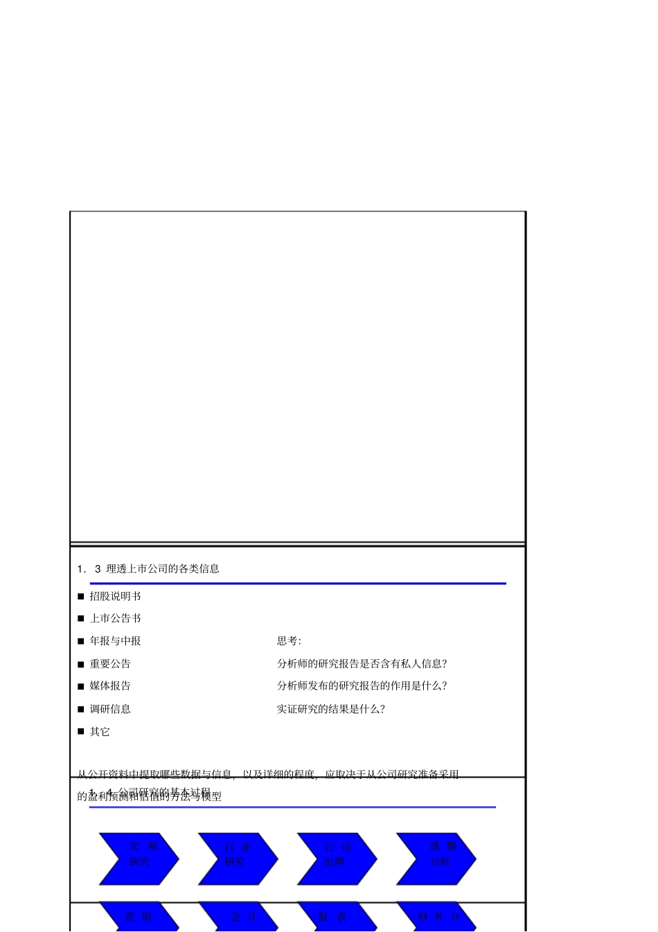 上公司研究方法与工作流程_第2页