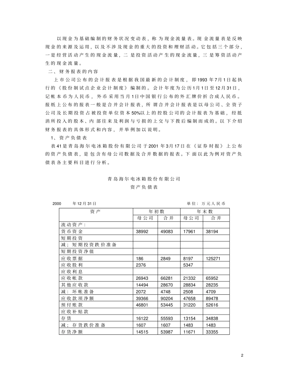上公司财务及经营状况分析_第2页