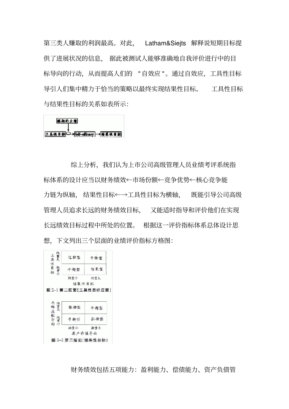 上公司高级管理人员业绩考评方格_第2页