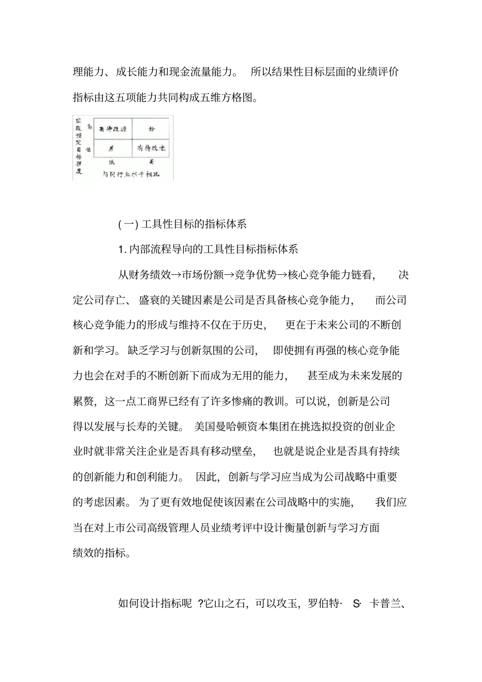 上公司高级管理人员业绩考评方格_第3页