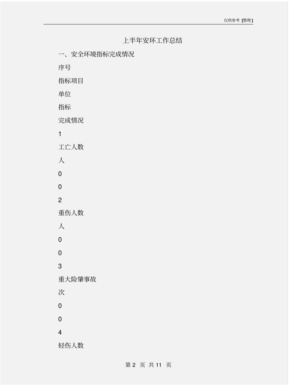 上半年安环工作总结_第2页