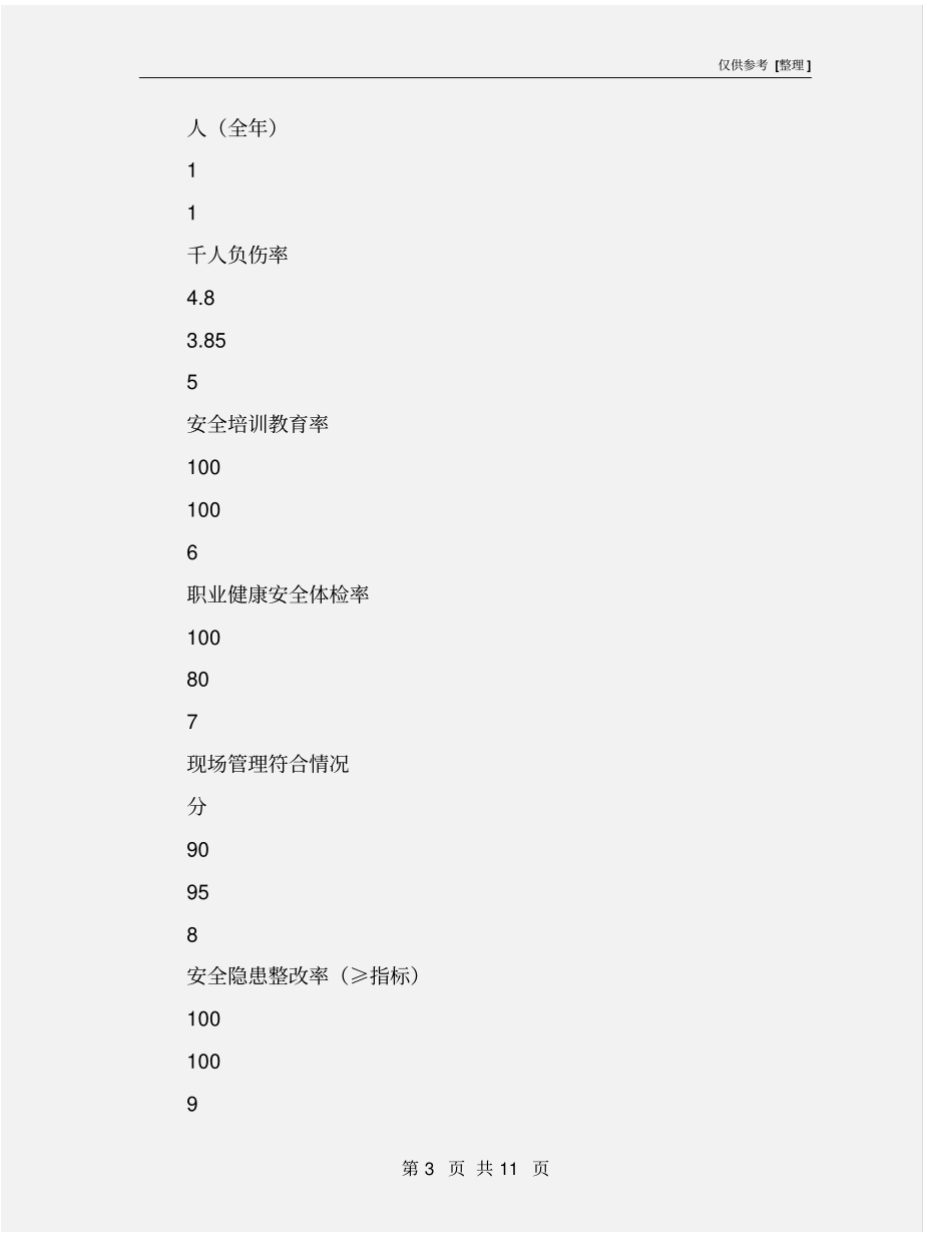上半年安环工作总结_第3页