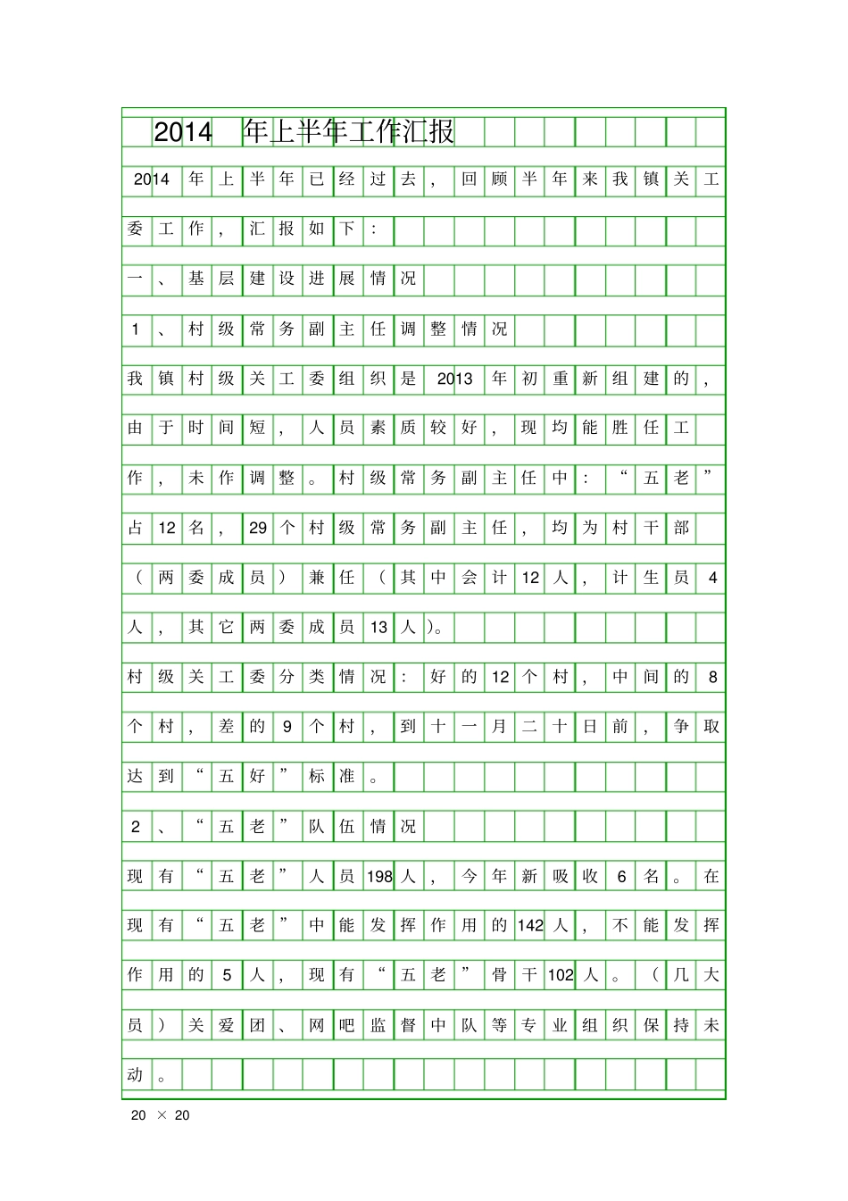 上半年工作汇报精品工作报告_第1页