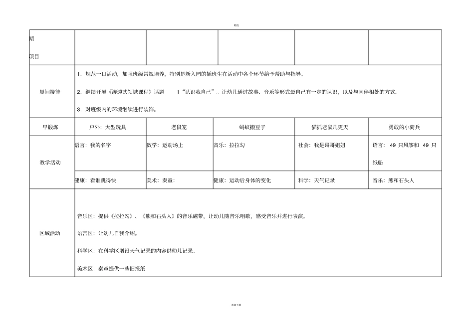 上半年幼儿园大班周计划表_第3页