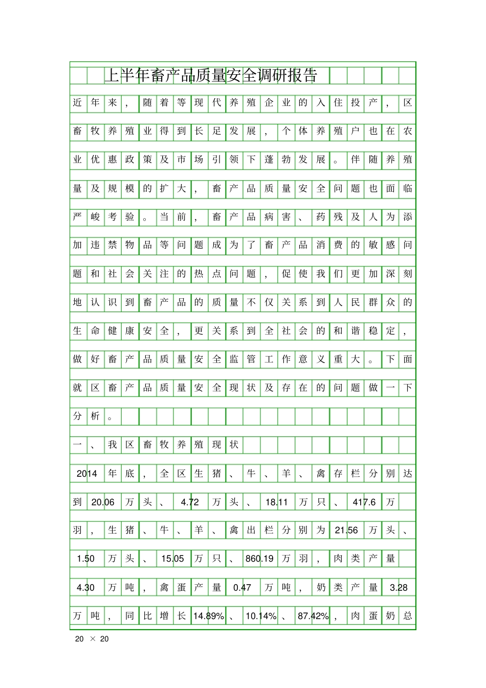 上半年畜产品质量安全调研报告精品工作报告_第1页