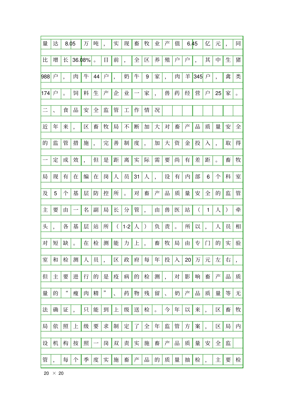 上半年畜产品质量安全调研报告精品工作报告_第2页